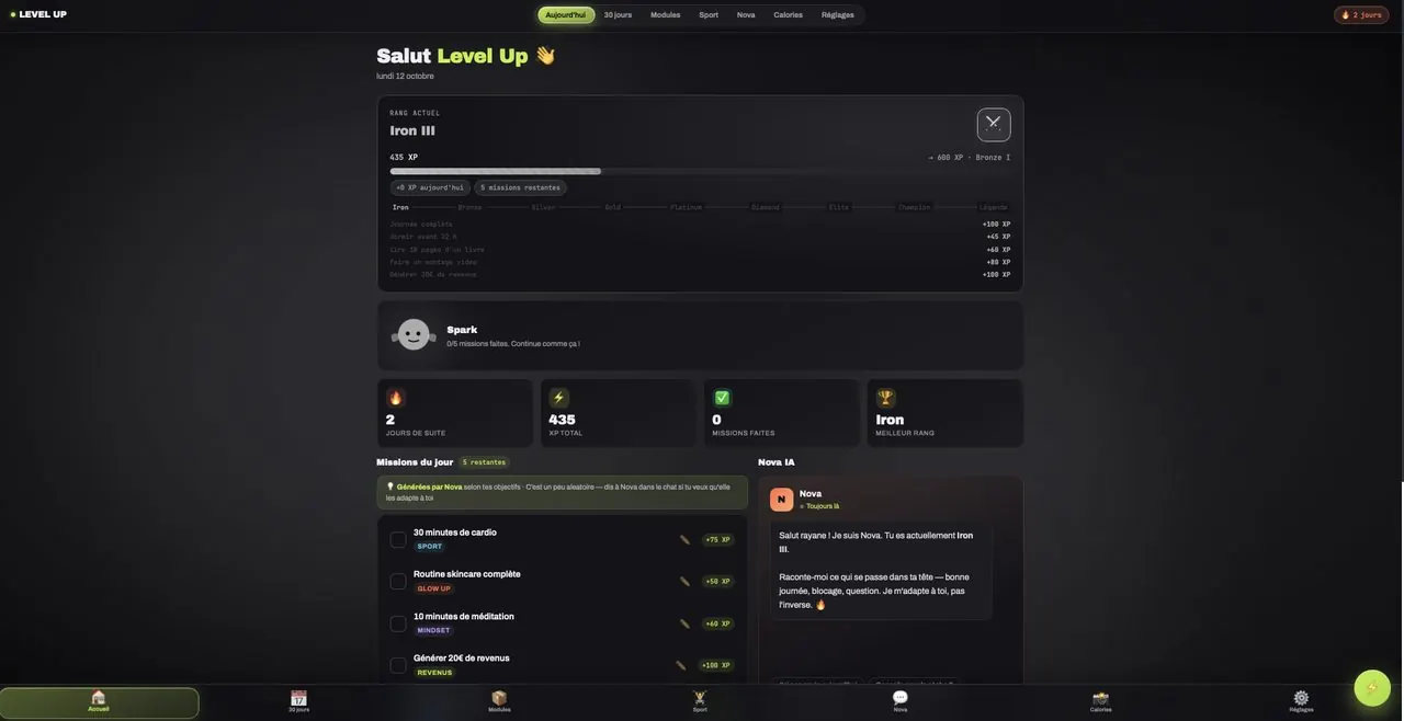 Dashboard Level Up sur ordinateur